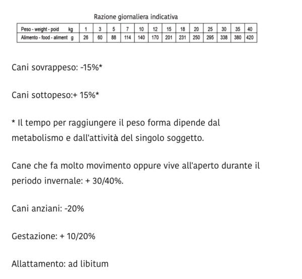 Cani Adulti Mini con Salmone e Tonno - 2 kg - immagine 2